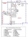 Block 1