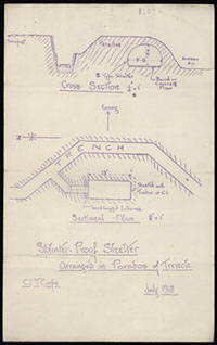 Plan for layout of small shelters. July 1918, Ypres Front, Belgium, 105th Engineers Regiment, 30th Division.